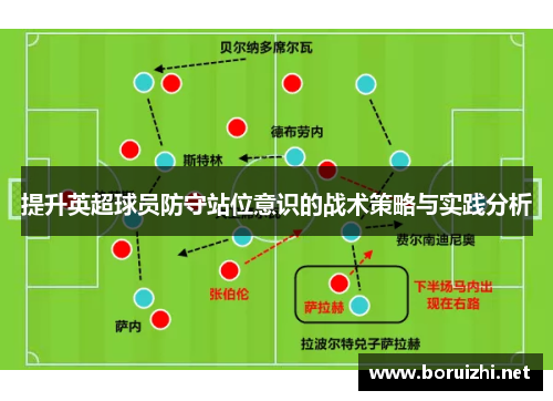 提升英超球员防守站位意识的战术策略与实践分析