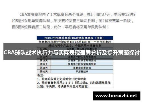 CBA球队战术执行力与实际表现差异分析及提升策略探讨